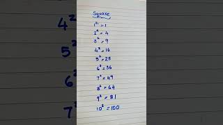 Square of numbers #square #maths #easy #learning #study #6class #5class #yshorts #mathstricks #viral