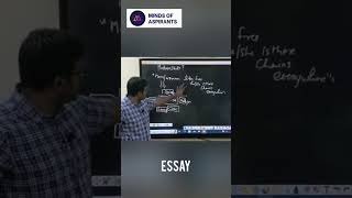 近代国家の解説 | エッセイ | 社会契約から主権へ | MindsOfAspirants | #UPSCPreparation