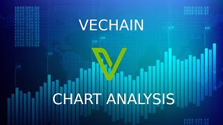 Vechain Update Elliott Wave Analysis