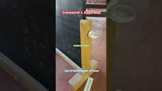 Gravesend Apparatus #law #resultantforce #verify #addition #vectors #force #ahorts #viralshorts