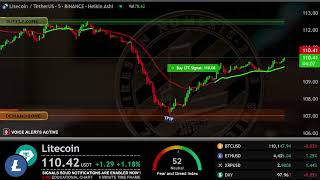 🔴 LITECOIN Live Trading Signals LTCUSDT Best Trading Crypto Strategy