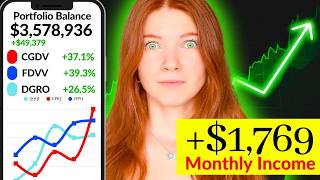 My TOP 3 ETFs for Building a POWERFUL Dividend Portfolio (CGDV vs FDVV vs DGRO)