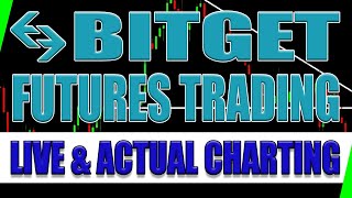 BITGET FUTURES TRADING - GANITO GAWIN MO PARA KUMITA KA KAHIT MALIIT LAMANG(7$) ANG PUHUNAN MO