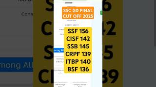 Ssc gd final Cut off 2025 #sscgd #ssccutoff #finalmerit #sscresult #ssccgl #upscmotivation #army