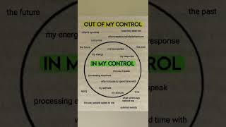 My Control #reelkiller #trendingnow #success