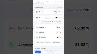 MOCK test_Marks🎯_139.5🎯 CGL EXPECTED paper #cgl2024#23september