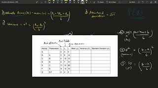 SPM - How to Calculate Mean, Variance, Standard Deviation in PERT | imp topic of spm aktu