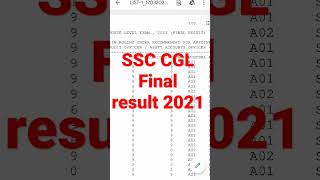 SSC CGL 2021 FINAL RESULT 💯💯💯📢📢📢📢