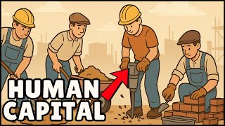 What is Human Capital? (Easiest Explanation)