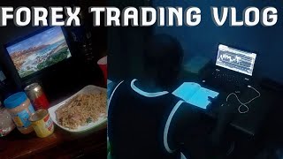 a productive day in the life  of a forex trader