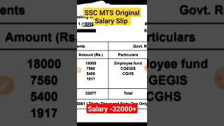 #sscmtsoriginalsalaryslip #sscmts2023 #ssc #shorts #ytshorts #youtubeviralshorts #shortsvideos