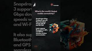 Snapdragon 8 Gen 3.