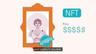 What is a non-fungible token (NFT)?