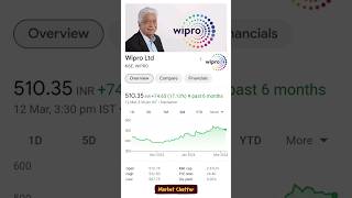 Wipro Share Jumps 17.13% | Wipro Share Latest News | Wipro Share News Today #wipro #sharemarket