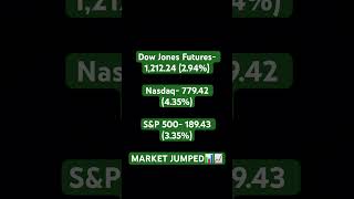 AFTER US🇺🇸 ANNOUNCES TRADE DEAL WITH CHINA🇨🇳,US STOCK MARKET JUMPED📊📈#uschina #stockmarket