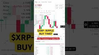 $XRP- RIPPLE #xrp #xrpnews #xrpripple #ripple #ripplenews #crypto #cryptocurrency #cryptonews #viral