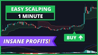 Best 1 Minute SCALPING Strategy for Day Trading Crypto, Forex, and Stocks (Very Profitable)