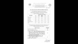 GATE 2024/2023/2022 SCORE CUTOFF FOR NPCIL 2024 Interview #npcil #cutoff2024