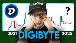 DGB価格予測。DigiByteコインの最新情報