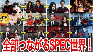【SPECサーガ】SPECシリーズ全作の時系列・視聴順を徹底解説！