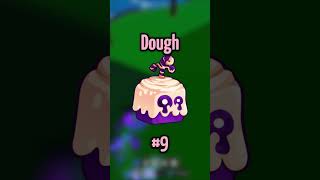 Top 10 MOST SPAM Fruits in Blox Fruits! #bloxfruits