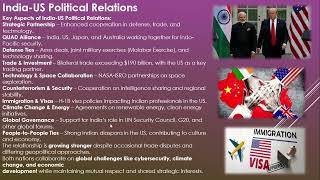 India US Political Relations