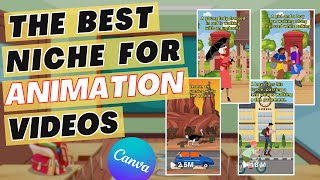 How to Create Monetizable English Teaching Animation Videos for Million Views with Canva & CapCut