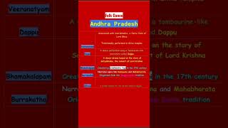 Folk Dance of Andhra Pradesh| Important Facts about GK for SSC and Other Competitive