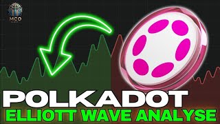 Polkadot (DOT): Nächste Ziele und Prognose: Elliott Wellen Technische Analyse