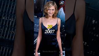 Spider-Man 2007 Cast #celebrityevolution #thenandnow #shorts