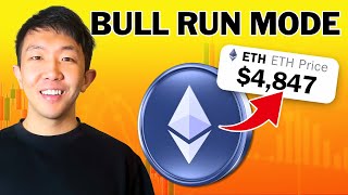 ETH Hits All-time-high after Fed Confirms Rate Cut