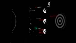 study motivation video class 12th 98% target 🎯💯🎯