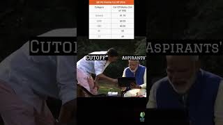 SBI PO Prelims 2024-25 Cutoff 💀 | #sbipo2025 #viral #sbipo #shorts #sbipoexam #cutoff