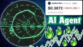 Aion 5100 ($AION) could be a 100x AI Agent on Base