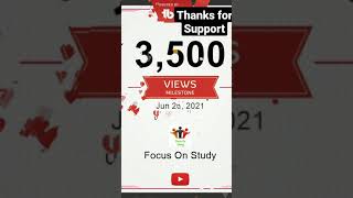 Complete 3500 Views in 2 Week