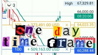 The Easiest Way to Invest in Undervalued Bitcoin Stocks (25x Returns) #bitcoin #stockmarket #shorts