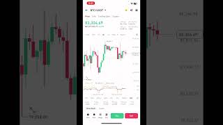Earn Money in Binance without investment #earnmoney #trading