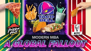 Why Taco Bell Got So Expensive