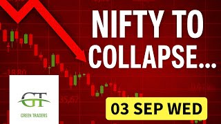 Nifty and Banknifty prediction for tommorow/ Nifty and Banknifty view for tommorow
