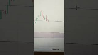 #stokmarket #bitcoinnation