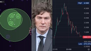 Argentina performs MASSIVE rug pull! Stop buying these coins