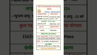 बीएसएफ कांस्टेबल भर्ती 2024 | BSF Vacancy 2024