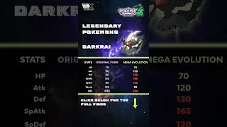 Pokémon Legends Z-A Mega Heatran, Mega Darkrai, and Mega Zeraora Stats Leaked #gamingnews#pokemon