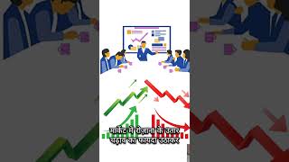 5X Your Income With These Low-Risk Option Trading Techniques