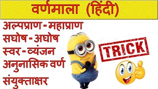 varnmala in hindi grammar | वर्णमाला हिंदी व्याकरण | अल्पप्राण | महाप्राण | सघोष | अघोष | blackboard