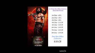 Raghu Dakat 1st Week Box Office Collection 💰 #shorts #viralvideo #boxoffice #bengalimovie #trending