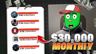 Google's Veo 3 is literally taking over 🤯 Here's 5 Faceless AI Channels going viral on YouTube!