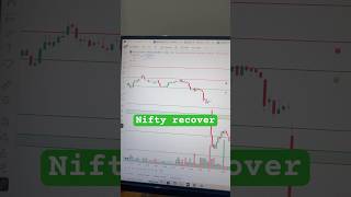 Monthly expiry 28 August Nifty recover #sharemarket #nifty50