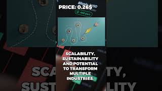 Top 5 Chiepest Cryptocurrencies to Invest in 2023.