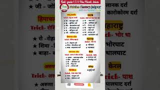 भारत प्रमुख दर्रे #gk #facts #4thgrade #vdo #rajasthangk #indiangeography #reet #rpsc #rssb